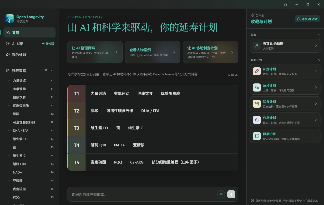 Open Longevity 中文首页与策略地图